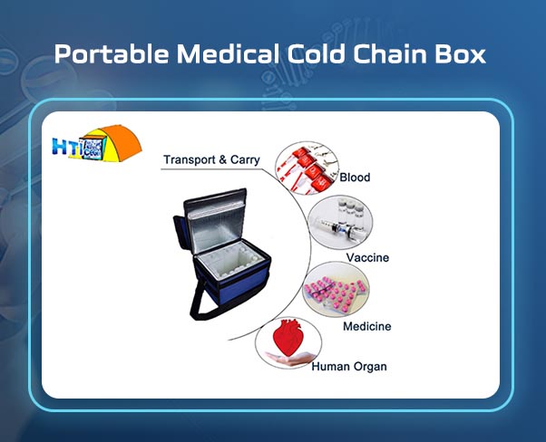  何 すべき 医薬品の冷蔵温度に注意を払いましたか？ 